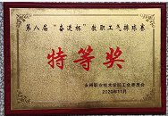 公共基础学部分工会获得第八届“奋进杯