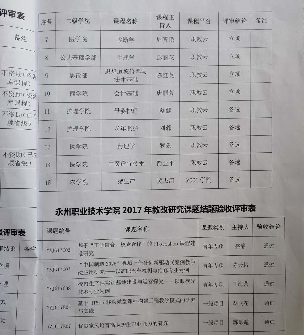 澳门新葡京开业